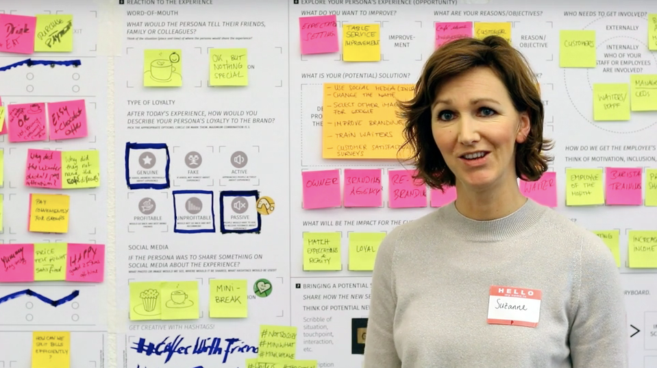 Service Design essentials workshop | The School of UX