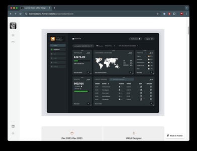 The School of UX alumni project