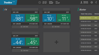 The School of UX, designing dashboards workshop, fintech system