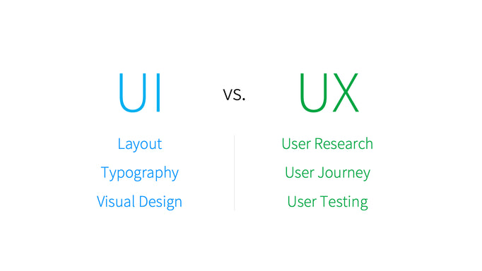 Certified UX Design 7-week Skills Bootcamp | The School of UX