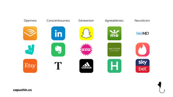 The School of UX, Personalising UX with Behavioural Psychology workshop