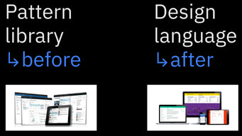 The School of UX, Design Language System workshop