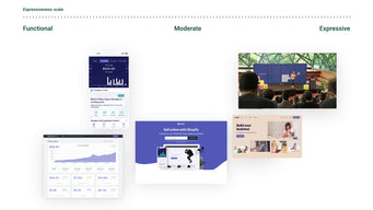 The School of UX, Design Language System workshop